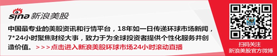 油价涨幅收窄 美伊据报同意停止互袭